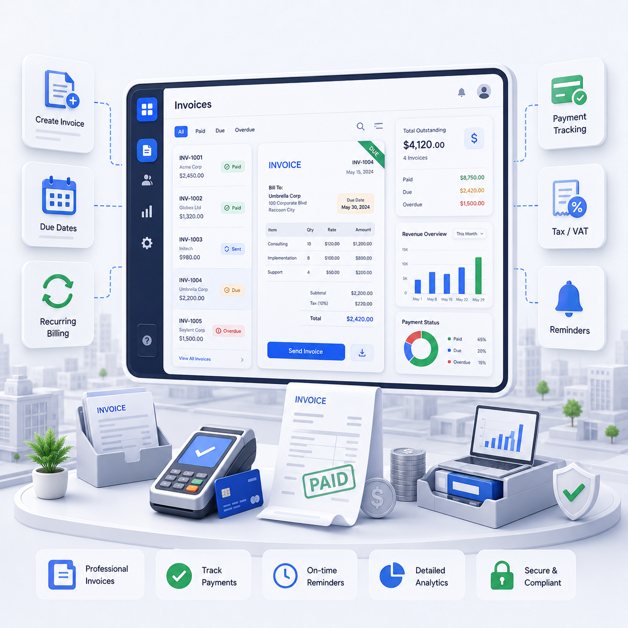 Fakturační modul — automatizovaná fakturace